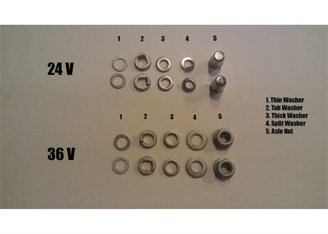 Wheel Axle Hardware - Nuts & Washers